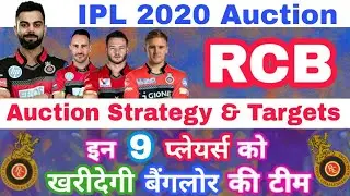 IPL 2020 :- RCB AUCTION STRATEGY & TRAGET PLAYERS | RCB WILL BUY THESE 9 PLAYERS FROM AUCTION