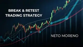 260115 Trades Review with Neto