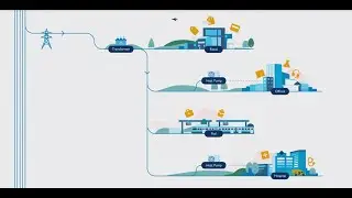 Mitie Power and Grid
