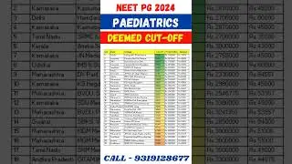 NEET PG 2024 🔥 Paediatrics Deemed University Cut Off (2023) Fee Stipend #shorts #viral #neetmentor