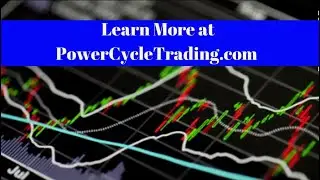 What Is Volatility Crush?