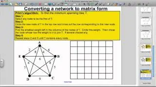 Prim's Algorithm (Decision Maths 1)