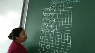 Maths Oral/Written: Table of 4