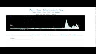 Bandcamp Semi-Hidden Feature - Defender
