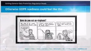 BVRLA GDPR Seminar - Getting GDPR Ready in Practice
