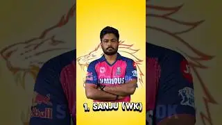 csk team target player for ipl 2026 my opinion ⚡ #shorts #cricketlover #sanjusamson #cskfans #ipl