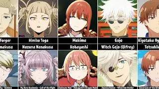 Anime Characters Who Look Almost Identical