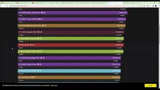 GW2 - (Benchmark) CONDI UNTAMED Highest DAMAGE Maker of all classes? HUH?