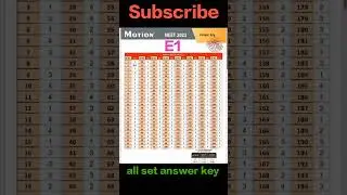 NEET UG 2023 Answer Key Code E1 | #neet2023 #latest #answerkey #medicalstudent #education #ytshorts