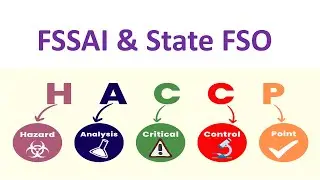 What is HACCP || It's 7 Principle || HACCP for Food safety officer