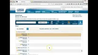 Tutorial: Finding US Population Data usng the Census