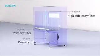Principles and types of cleanroom workbenches