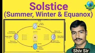 Solstice #परिक्रमा #rotational_motion #revolution  #solstice #summer #winter #earth #sunset #motion 