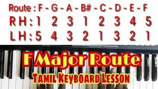 Tamil Keyboard Lesson #8 | F Major route with finger practice