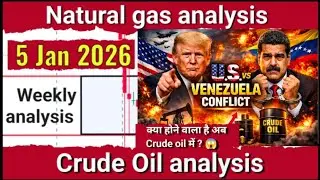 Анализ цен на сырую нефть на понедельник, 5 января 2026 года | Анализ природного газа | Атака США...