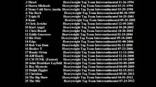 WWE 25 TRIPLE CROWN CHAMPIONS
