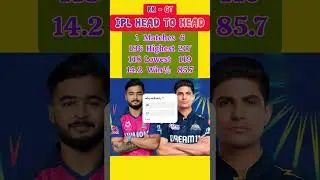 #rrvsgt Head to Head Comparison #rr #gt #sanjusamson missing 😭 #gtfans #gill