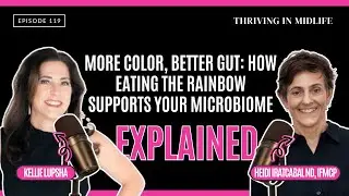 More Color, Better Gut: How Eating the Rainbow Supports Your Microbiome