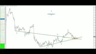 USDCAD technical analysis