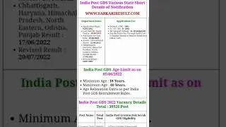 India Post GDS Revised Result (Second List) 2022 #shorts