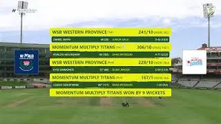 WSB Western Province vs Momentum Multiply Titans - Day 4 - CSA 4-day Series 2025/26