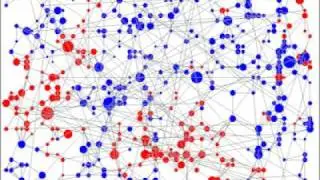 Agent Based Model: Information Flows on Networks #2