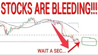 🚨ОСТОРОЖНО, СНАЧАЛА ОБРАТИТЕ ВНИМАНИЕ НА МЕДВЕЖЬЮ ЛОВУШКУ! SPY QQQ. Технический анализ фондового ...