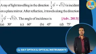 A Ray of light travelling in the direction 1/2( i + &radic;3j )  is  incident on a plane mirror. After ref