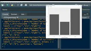 ggplot2 package in r | scale_x_discrete in r