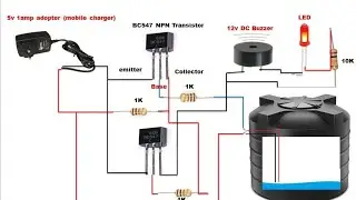 Tutorial 6: Empty water tank alarm