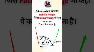 Bullish Wedge OR[Falling Wedge ]भी कहा जाता है&mdash; काम कैसे करता है।#trading #priceaction #vktradermind