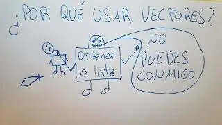 Que es un vector o array en computación ?