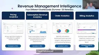 What is Revenue Management Intelligence on Salesforce? | Summer '25 Release