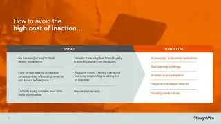 'Future proof your assets with the right smart building technology' Webinar - hosted by ThoughtWire