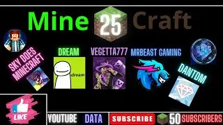 Top 25 most subscribed Minecraft channels, 2014-Late 2024