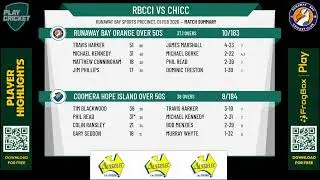 Runaway Bay Orange Over 50s v Coomera Hope Island Over 50s