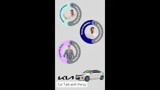 Kia Car Talk - Kiaoaching With Percy - 10 Questions to help you validate your dream?