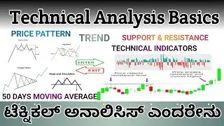 Technical Analysis For Beginners In Stock Market | Share Market Technique Explained In Kannada