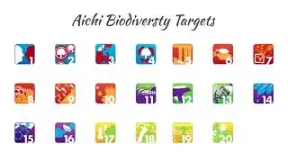#grade8 #unit4 #biodiversity #learning #trending