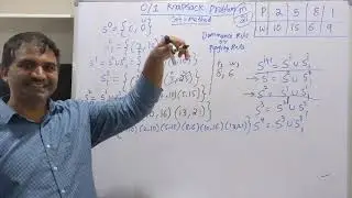0/1 Knapsack -Dynamic programing -Set method