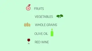 Eat a Mediterranean Diet to Help Reduce Hot Flashes