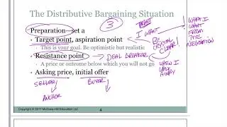 DISTRIBUTIVE BARGAINING - Part 1 (of 3)