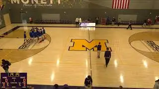 Big 8 8th Grade Tournament