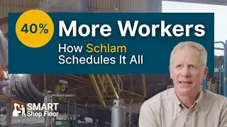 Schlam: From Too Many Tools to Real-Time Scheduling Answers