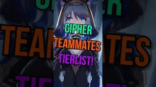 The Best Teammates for Cipher Tierlist! Honkai: Star Rail