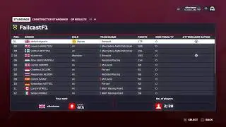 Failcast F1: The Title Battle and Throwing Babies Rattles