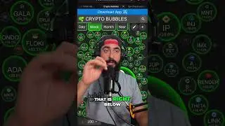 SOLANA to $200? Crypto Analyst Reveals Next Price Targets!
