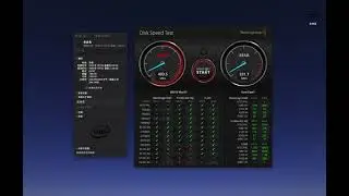 Intel SSD D3 S4520 7.68t : disk speed test