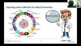 Rewriting Cancer's Script: Insights from Saturation Genome Editing