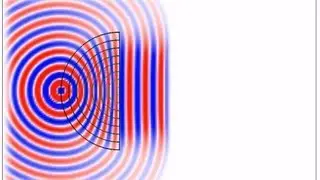 Half Maxwell's Fish Eye Lens - Dielectric Antenna (FDTD Animation )